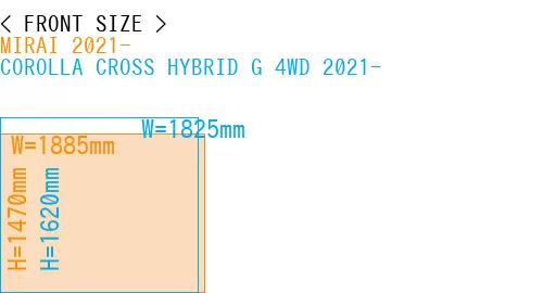 #MIRAI 2021- + COROLLA CROSS HYBRID G 4WD 2021-
